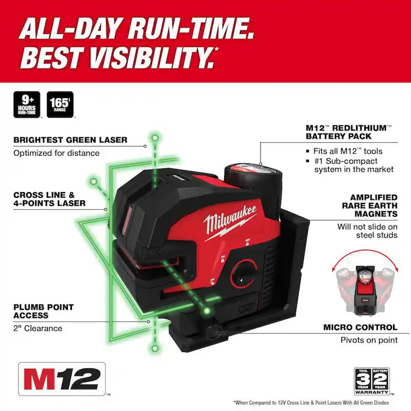 12-Volt Cordless Green Cross Line Laser Kit with Laser Distance Meter Q51230