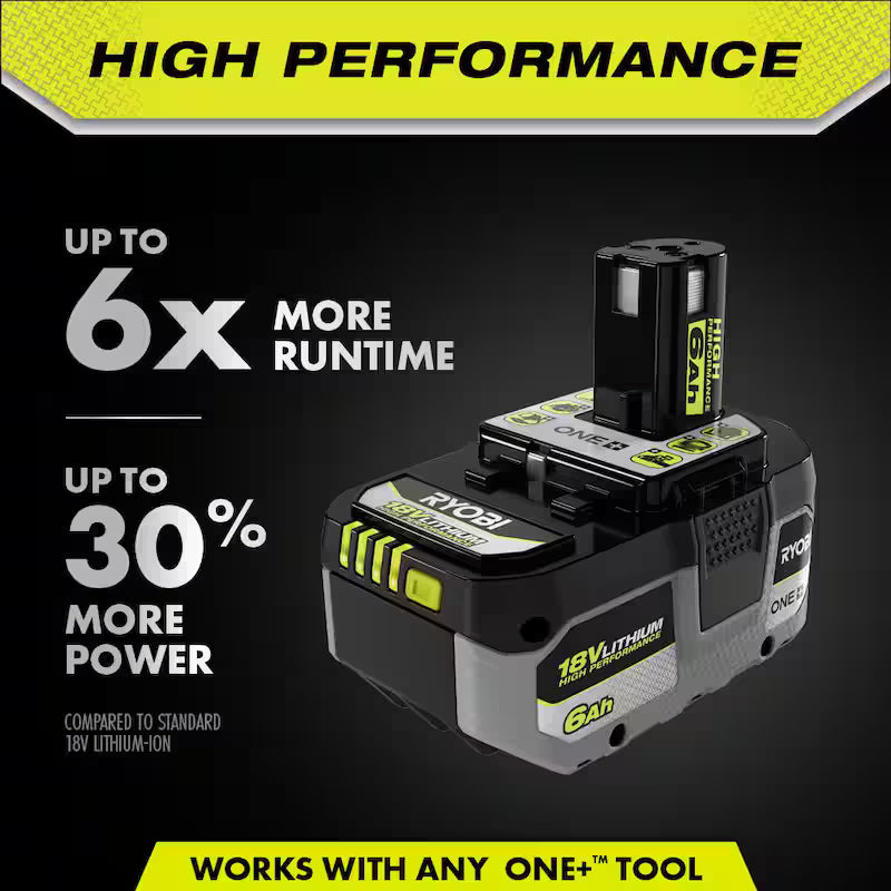 18V Lithium-Ion 6.0 Ah Battery 2-Pack B240600