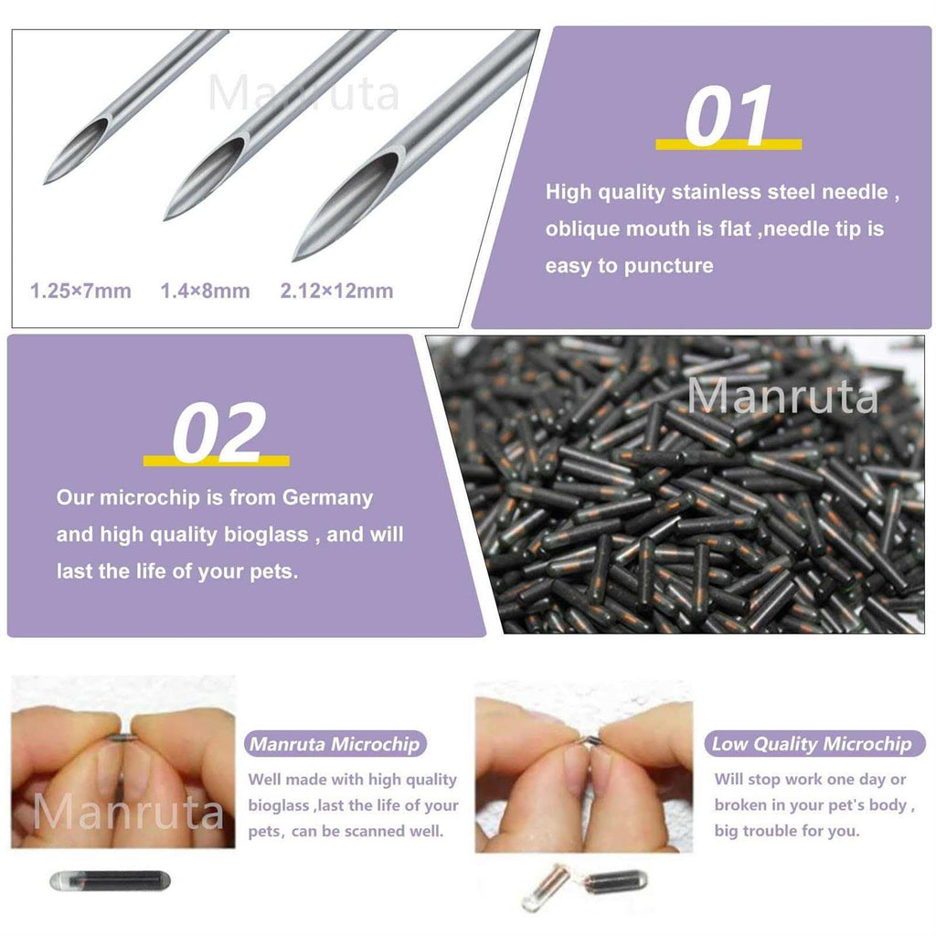 Microchip for Dogs and Cats 20 Pack Animal Identification Syringe Z2416
