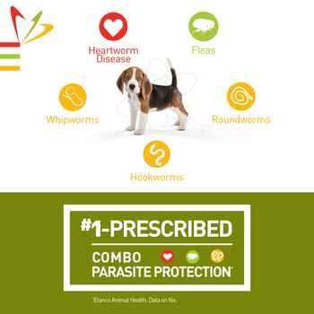 Trifexis for Dogs W205