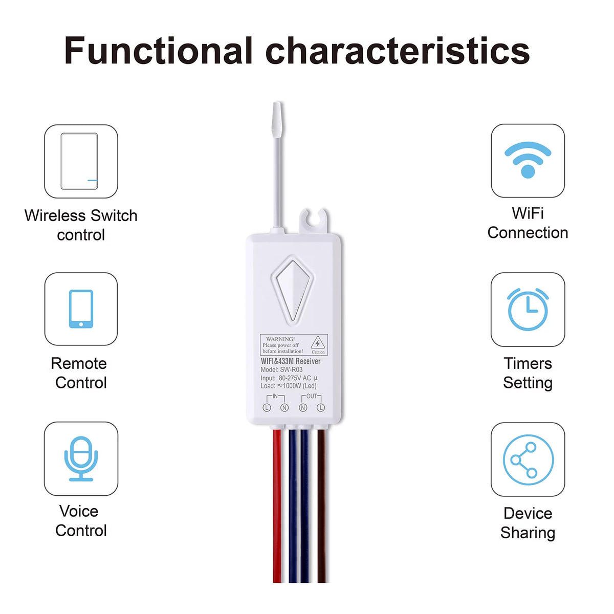 WiFi Mini Size Wireless 1-gang Switch H7554