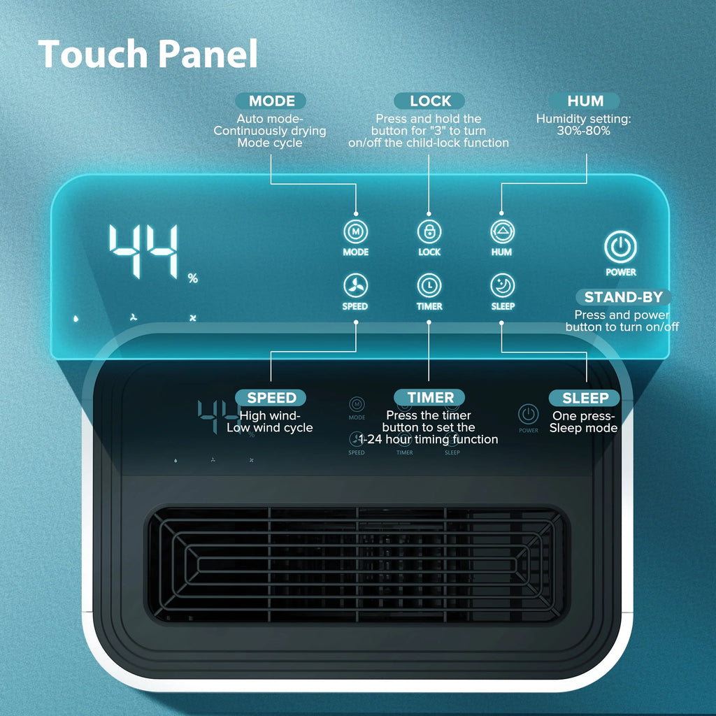 30 Pint Portable Dehumidifier R1696