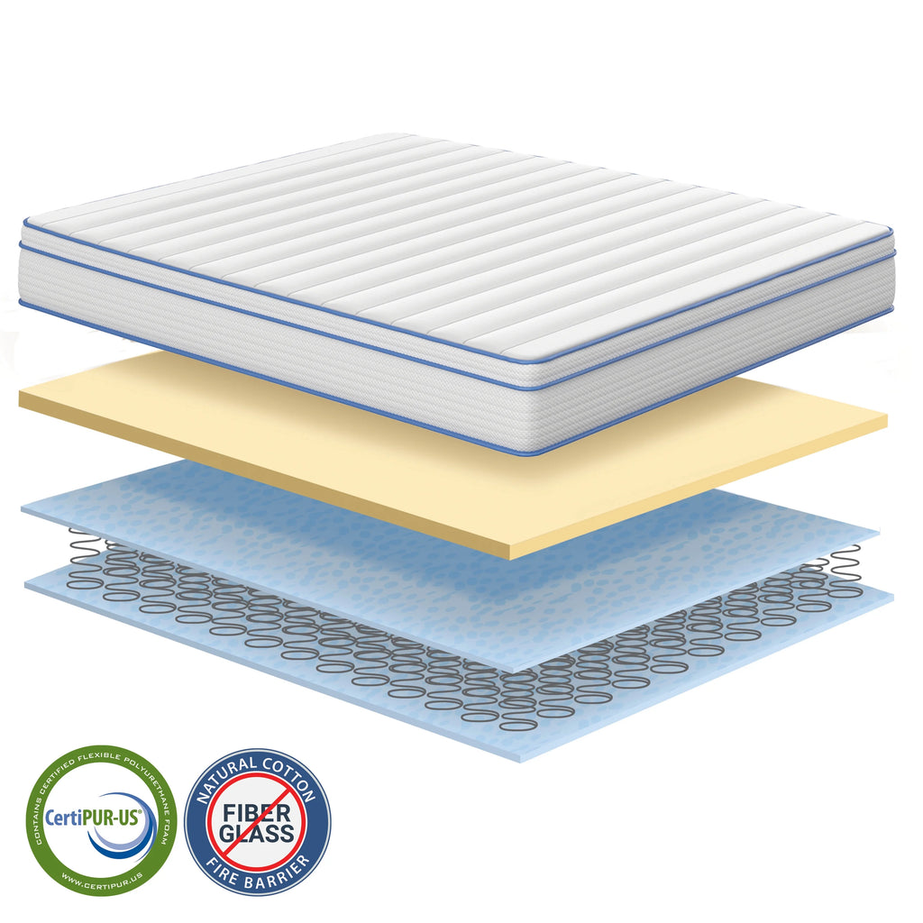 8 Hybrid Memory Foam Innerspring Mattress, Medium Firm, Full X72407