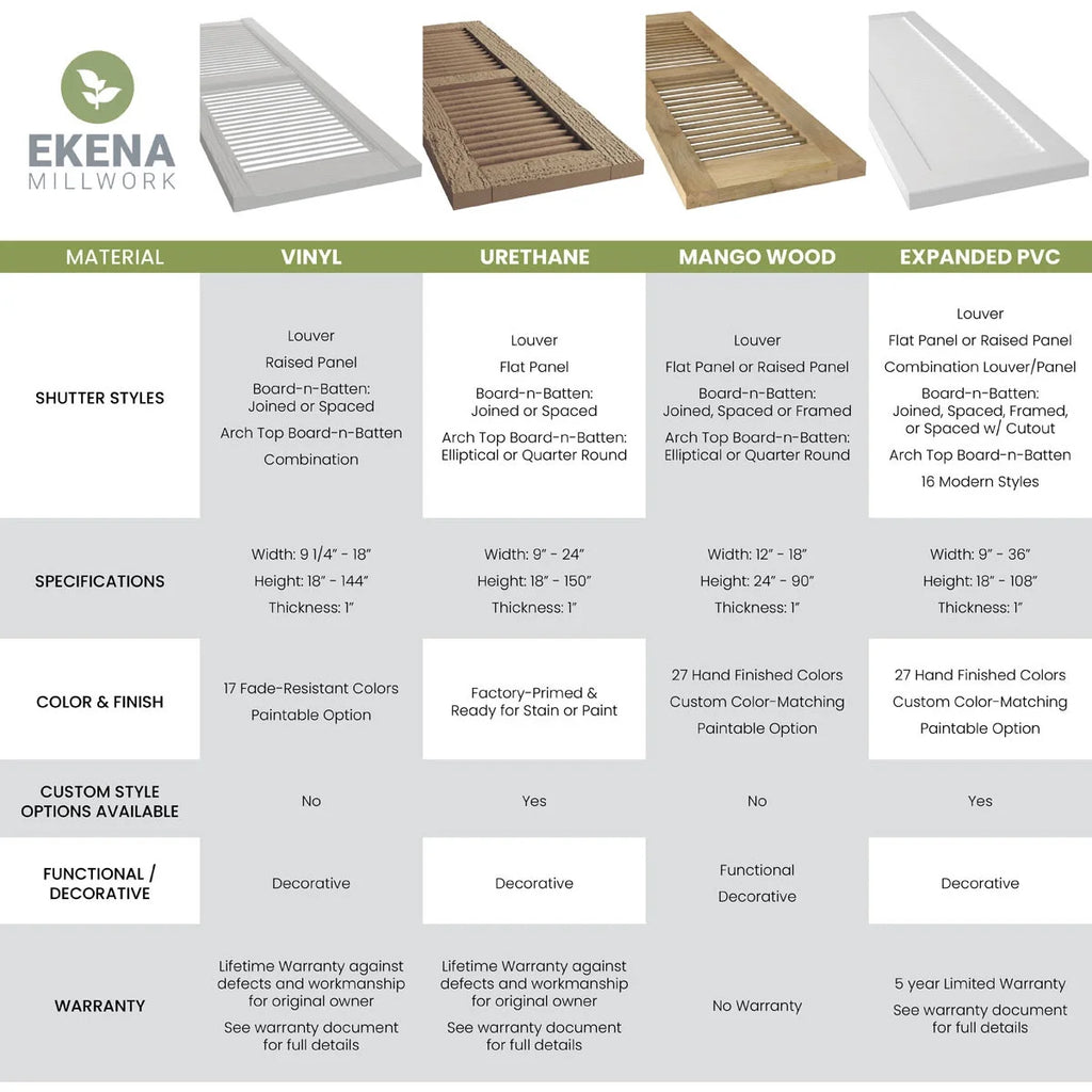 Black Real Wood Board-n-Batten Shutters S9532