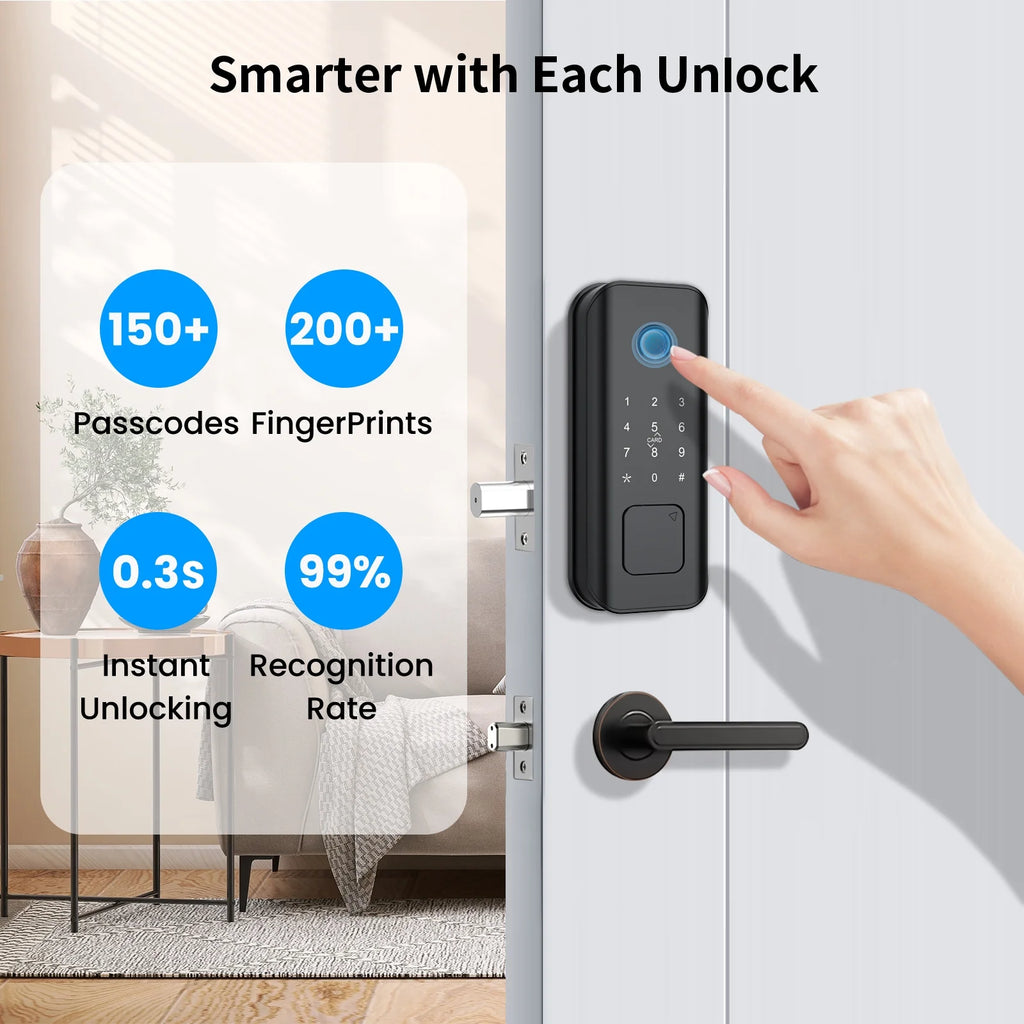 Smart Lock Fingerprint Keyless Entry Wi-Fi Deadbolt Touchscreen Keypad IP65 Waterproof Matte Black A555847