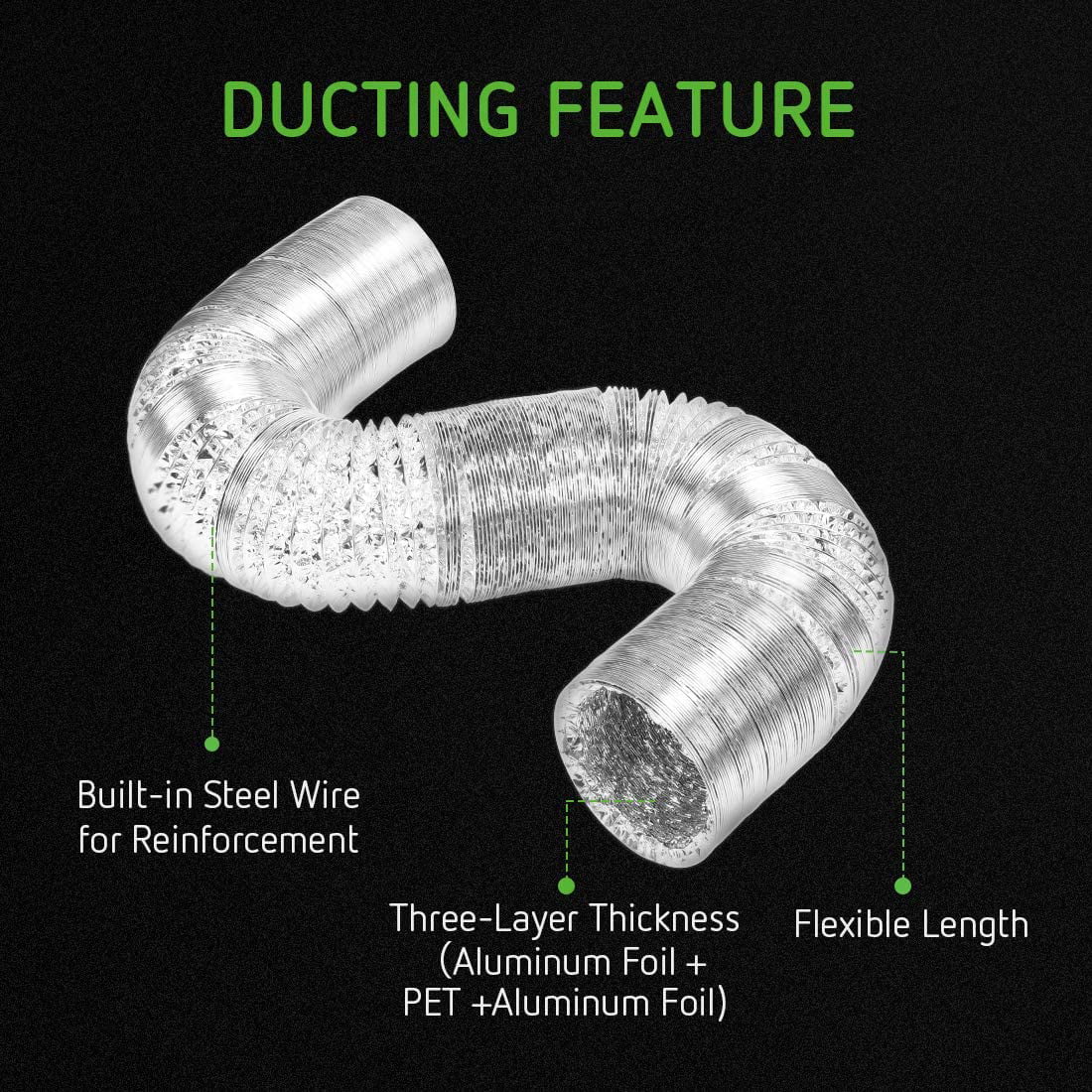 6 Inch 390 CFM Inline Fan Carbon Filter Ducting Ventilation Kit F23944