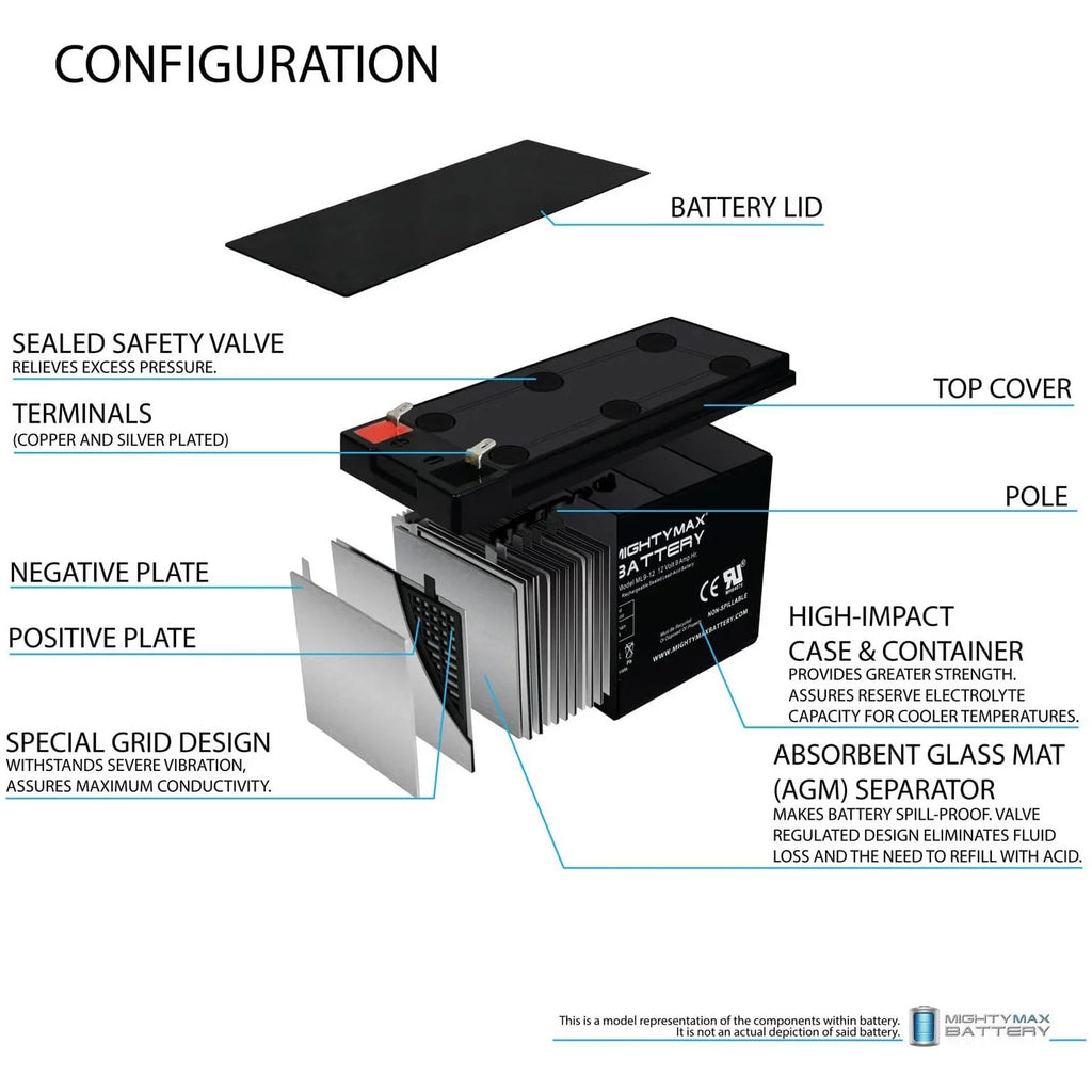 12V 9AH SLA AGM Battery Y608