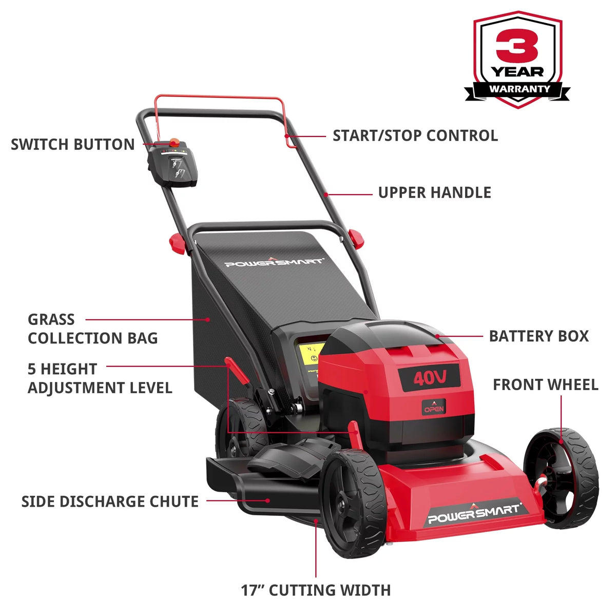 40V 17-inch Cordless Brushless Electric Push Lawn Mower I51222