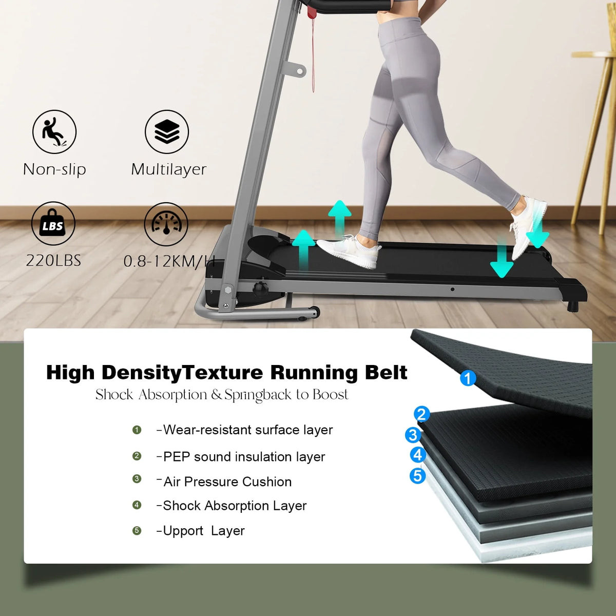 Folding 1.5HP Electric Treadmill Black Y905
